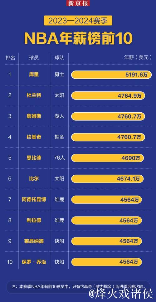 隆戈：米兰与菲尔克鲁格达协议，承担他150万年薪至赛季结束